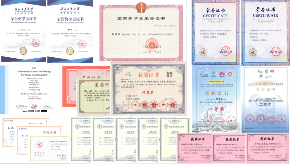 西北工业大学文凭(西北工业大学毕业要求)