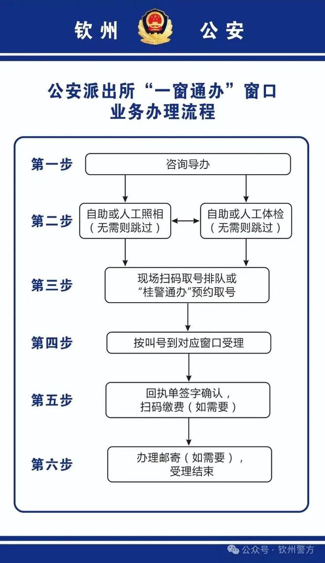 跑3次办结婚证未果
