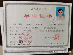 兰州大学学位授予条件